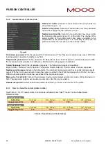 Preview for 52 page of Moog IMI220-145D001 Manual