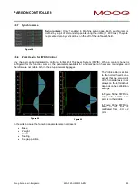 Preview for 63 page of Moog IMI220-145D001 Manual