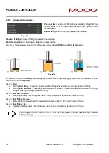 Preview for 78 page of Moog IMI220-145D001 Manual