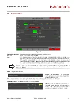 Preview for 81 page of Moog IMI220-145D001 Manual