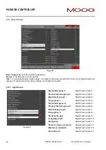 Preview for 94 page of Moog IMI220-145D001 Manual