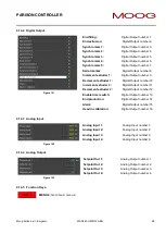 Preview for 95 page of Moog IMI220-145D001 Manual