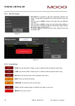 Preview for 102 page of Moog IMI220-145D001 Manual