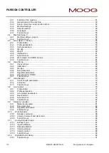 Preview for 110 page of Moog IMI220-145D001 Manual