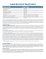 Preview for 4 page of Moog IRHP75C2N Installation And Operation Instructions Manual