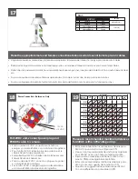 Preview for 10 page of Moog IRHP75C2N Installation And Operation Instructions Manual