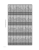 Preview for 76 page of Moog Little Phatty Stage II User Manual