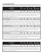 Preview for 8 page of Moog Matriarch Firmware Update