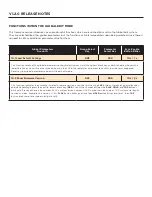 Preview for 13 page of Moog Matriarch Firmware Update