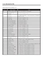 Preview for 16 page of Moog Matriarch Firmware Update