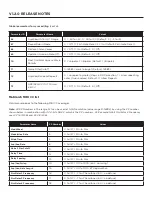 Preview for 17 page of Moog Matriarch Firmware Update