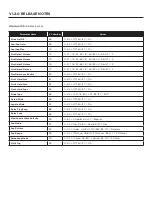 Preview for 18 page of Moog Matriarch Firmware Update