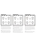 Preview for 2 page of Moog MF Drive Quick Start Manual