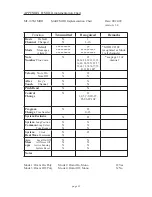 Preview for 32 page of Moog MIDI MuRF MF-105M Usage Instructions