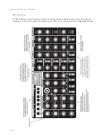 Предварительный просмотр 10 страницы Moog Mini Voyager User Manual