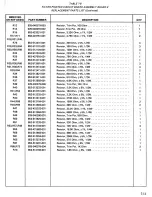 Preview for 31 page of Moog Minimoog 204D Service Manual