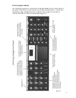 Preview for 13 page of Moog minimoog Voyager User Manual