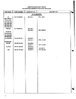 Preview for 50 page of Moog Minitmoog 300A Owner'S Service Manual