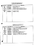 Preview for 51 page of Moog Minitmoog 300A Owner'S Service Manual