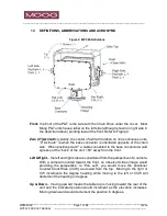 Предварительный просмотр 7 страницы Moog MPT-90 Product Manual