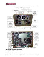 Предварительный просмотр 15 страницы Moog MPT-90 Product Manual