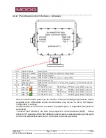 Предварительный просмотр 17 страницы Moog MPT-90 Product Manual