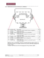 Предварительный просмотр 18 страницы Moog MPT-90 Product Manual