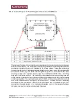 Предварительный просмотр 19 страницы Moog MPT-90 Product Manual