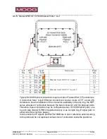 Предварительный просмотр 20 страницы Moog MPT-90 Product Manual