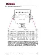 Предварительный просмотр 22 страницы Moog MPT-90 Product Manual