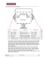 Предварительный просмотр 23 страницы Moog MPT-90 Product Manual