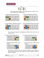 Предварительный просмотр 33 страницы Moog MPT-90 Product Manual