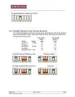 Предварительный просмотр 34 страницы Moog MPT-90 Product Manual