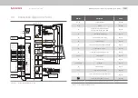 Предварительный просмотр 20 страницы Moog MSD C2 Operation Manual