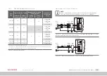 Предварительный просмотр 29 страницы Moog MSD C2 Operation Manual