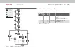 Предварительный просмотр 52 страницы Moog MSD C2 Operation Manual