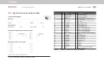 Preview for 34 page of Moog MSD Servo Drive Series Device Help