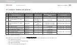 Preview for 74 page of Moog MSD Servo Drive Series Device Help