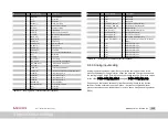 Preview for 245 page of Moog MSD Servo Drive Series Device Help