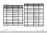 Preview for 269 page of Moog MSD Servo Drive Series Device Help