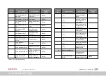 Preview for 273 page of Moog MSD Servo Drive Series Device Help