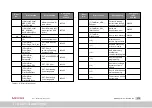 Preview for 275 page of Moog MSD Servo Drive Series Device Help