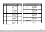 Preview for 279 page of Moog MSD Servo Drive Series Device Help