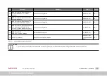 Preview for 13 page of Moog MSD Servo Drive Device Help