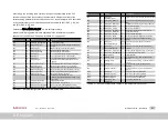 Preview for 81 page of Moog MSD Servo Drive Device Help