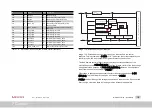 Preview for 130 page of Moog MSD Servo Drive Device Help