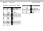 Preview for 183 page of Moog MSD Servo Drive Device Help