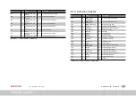 Preview for 287 page of Moog MSD Servo Drive Device Help