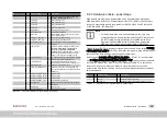 Preview for 293 page of Moog MSD Servo Drive Device Help