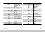 Preview for 299 page of Moog MSD Servo Drive Device Help